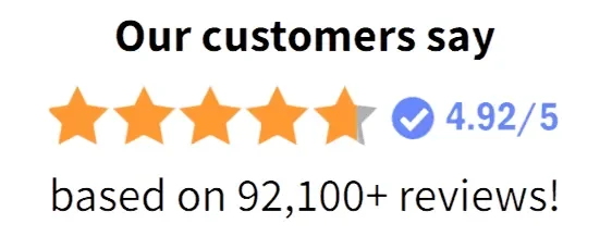 MaxiDure 5 star rating - 4847 reviews