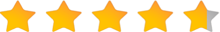 Gluco6 5-Star Rating